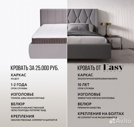 Дизайнерская кровать