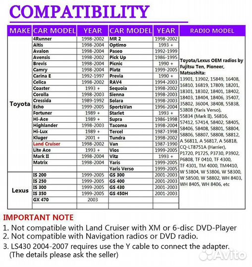 Адаптер Yatour Toy1 5+7 для магнитол Toyota/Lexus