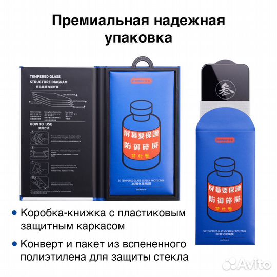 Защитные стекла на Ваш iPhone Remax Medicine