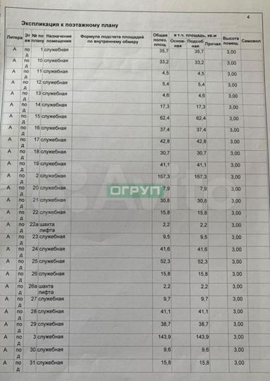 Продам нежилое помещение