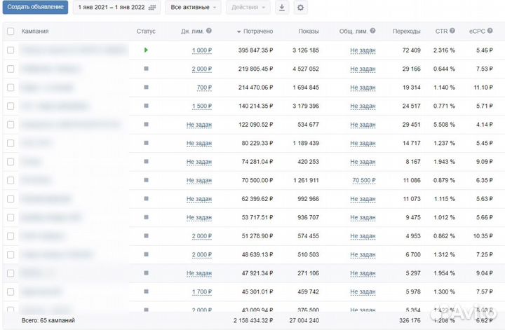 Таргетолог