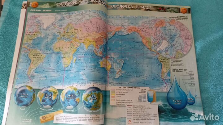 Атлас 5/ 6 класс