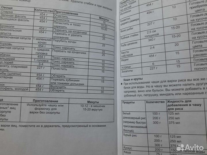 Пароварка kenwood новая