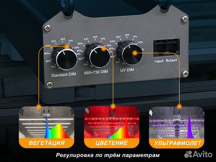 Quantum Board Samsung 301H 640Ватт Полный спектр