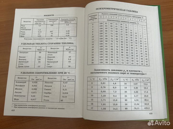 Сборник задач по физике Кирик, 10-11 класс