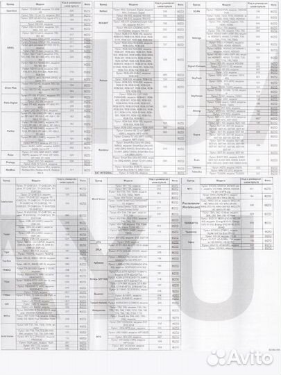 Пульт для всех DVB-T приставок