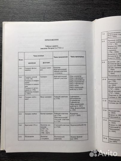 История мировой экономики