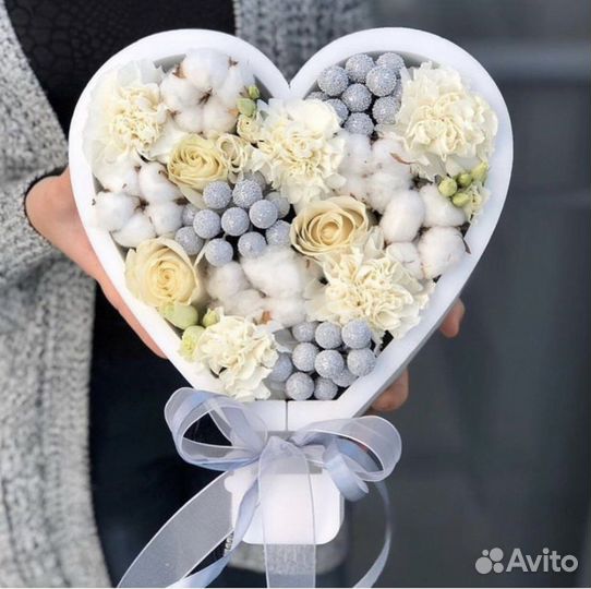 Формы для композиций