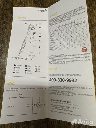 Пылесос xiaomi deerma dx700s