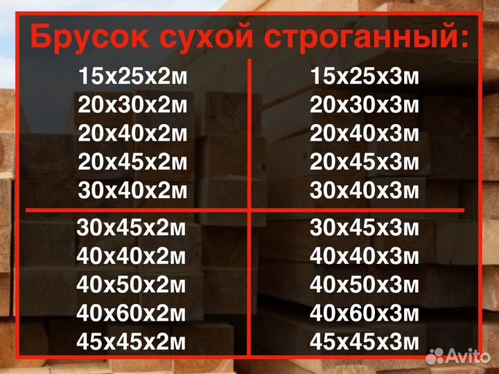 Брусок 20х45х3м, вс, собственное производство