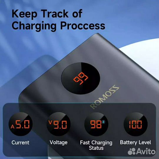 Romoss zews 40000 mAh 22,5 W (новые)