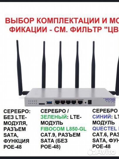 Wi-Fi роутер и 4G модем, профессиональный