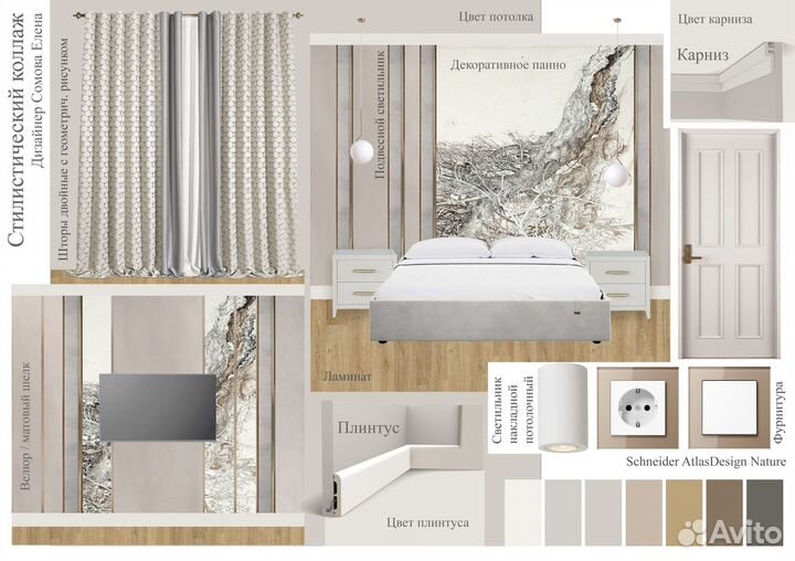 Дизайн интерьера. Коллаж. Планировочные чертежи