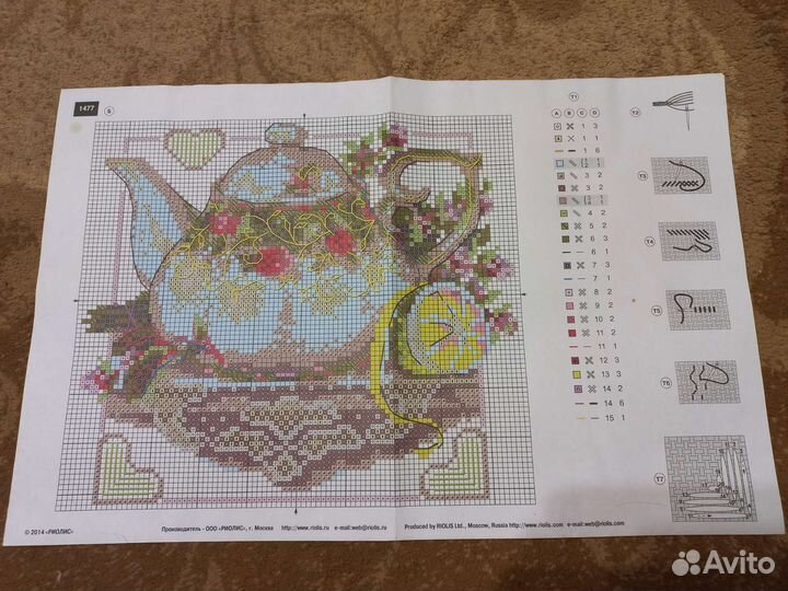 Остатки от набора для вышивания крестом