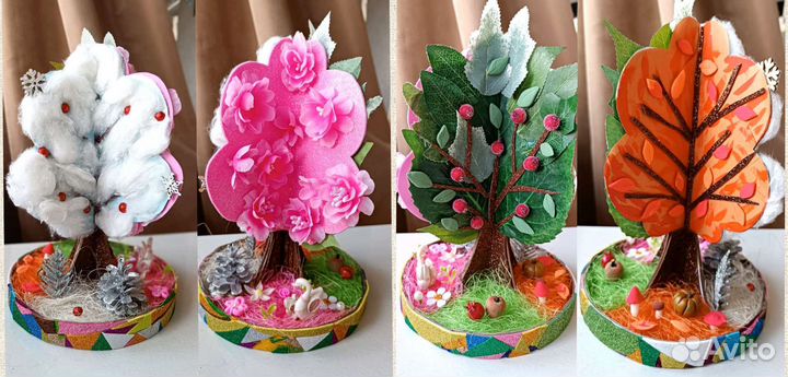 Макеты в школу