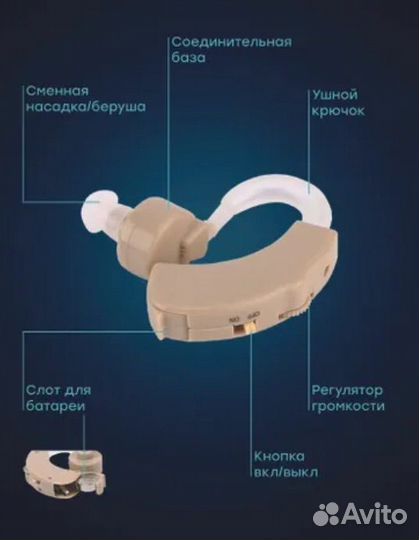 Слуховой аппарат