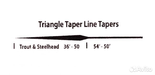 Шнур нахлыстовый Royal Wulff Triangle Taper #3