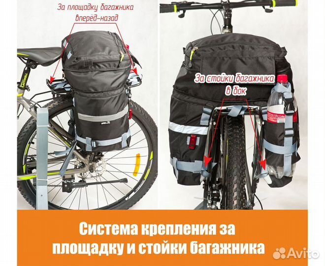 Велорюкзак на багажник Course велоштаны