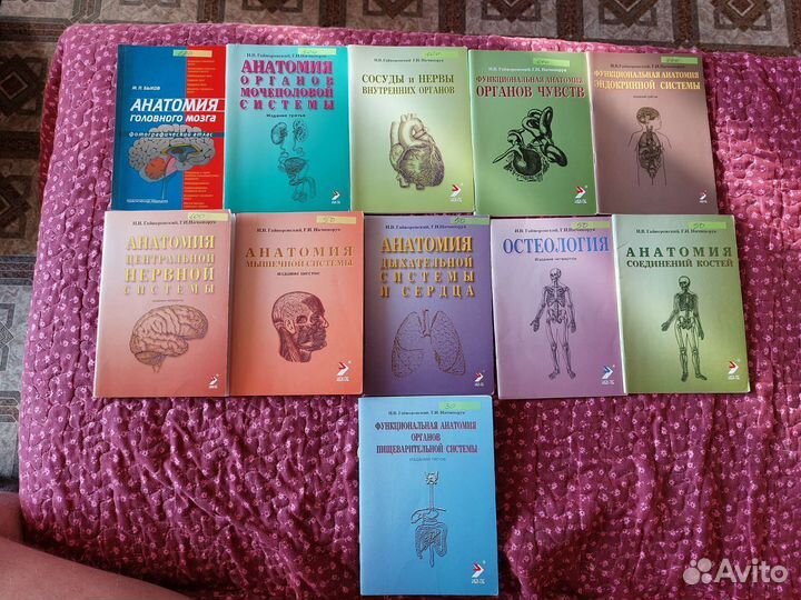 Методические пособия Гайворонского