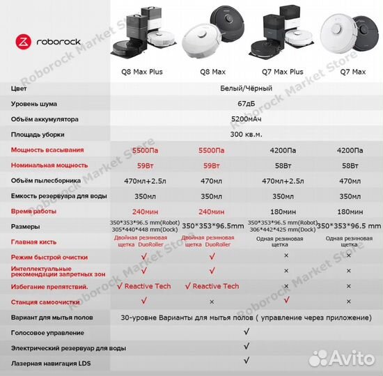 Roborock q8 max plus