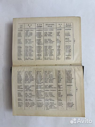Русско-китайский словарь. 1953г