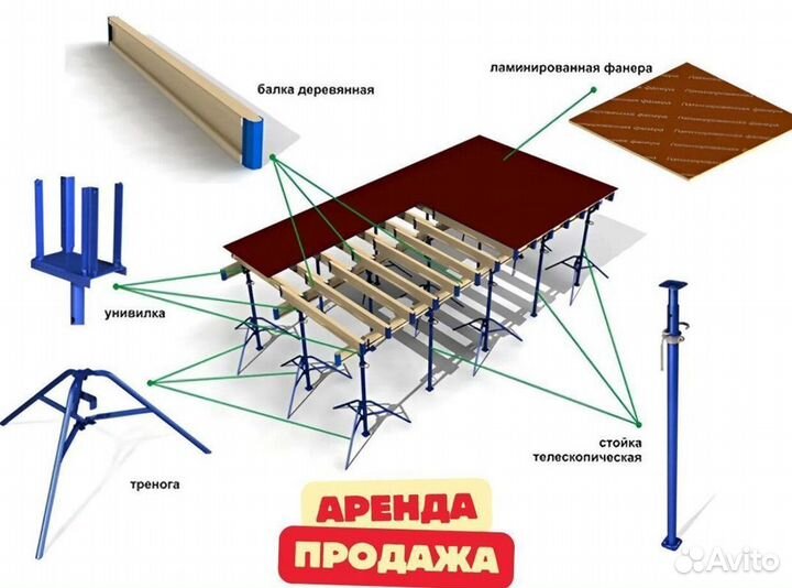 Ламинированная фанера 18 мм