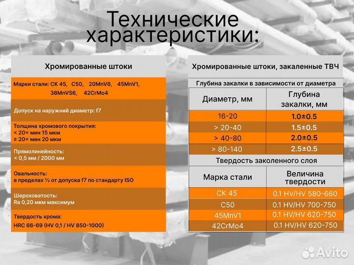 Шток хромированный пруток 120 мм ск45