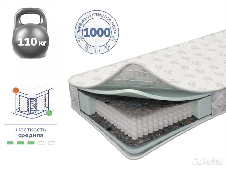 Матрас в наличии, все размеры