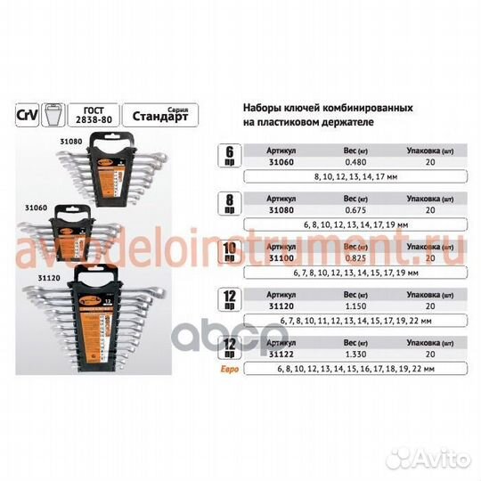 Набор ключей комбинированных 12 шт. ев
