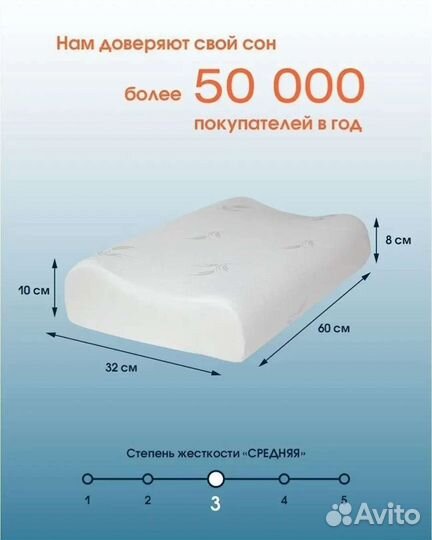 Подушка ортопедическая