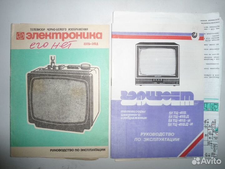 Паспорт - телевизор - Электроника - Горизонт