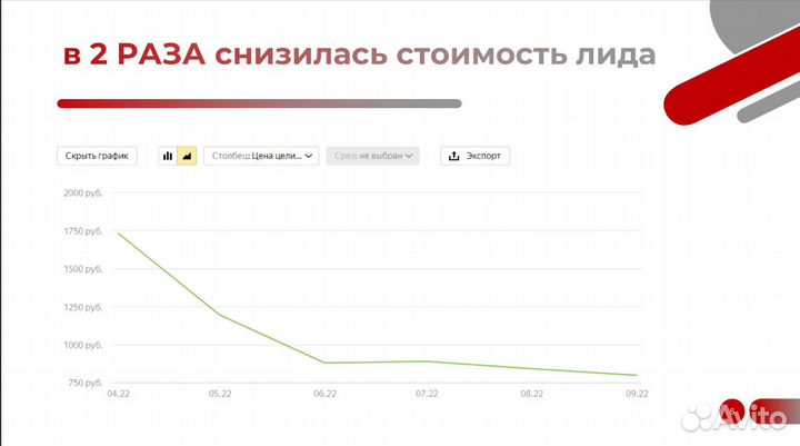 Маркетолог (медицина, красота и здоровье)