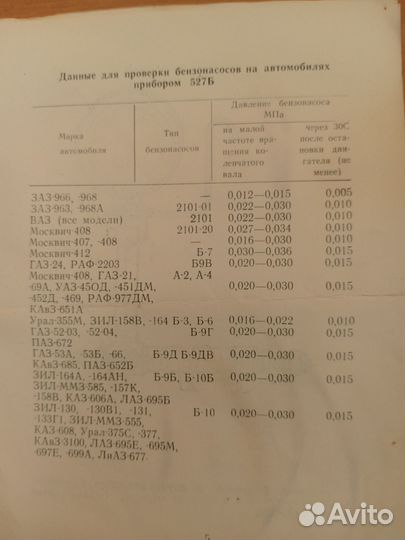 Прибор для проверки бензонасоса