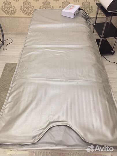 Термоодеяло для обертываний