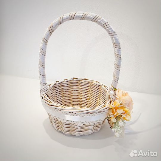 Пасхальная корзина