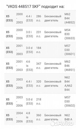 Стойка стабилизатора заднего SKF vkds448517