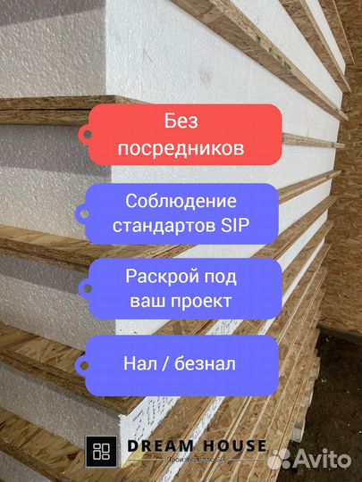 Сип панели SIP от производителя