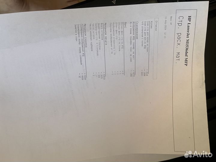 Мфу HP LaserJet Pro M1536dnf