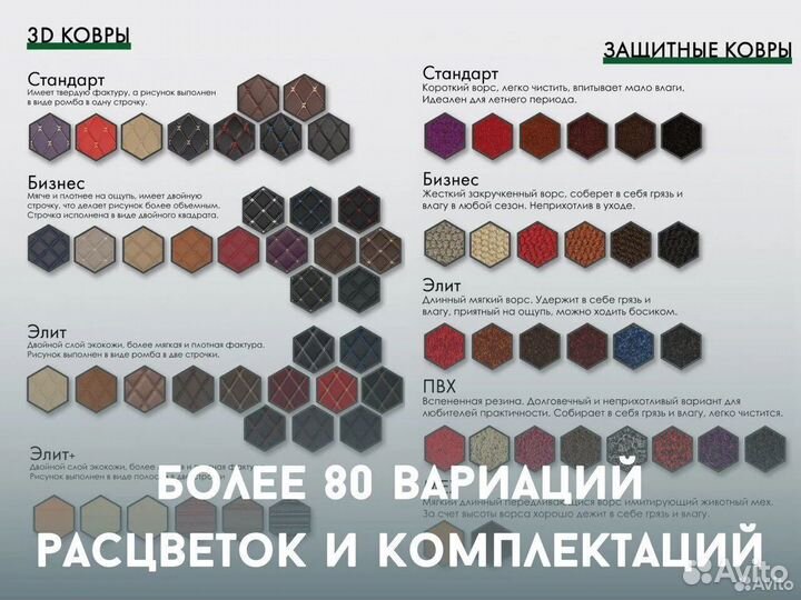 Авто коврик