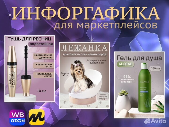 Карточки товара для мп