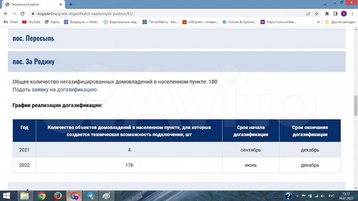 Участок 8,6 сот. (ИЖС)