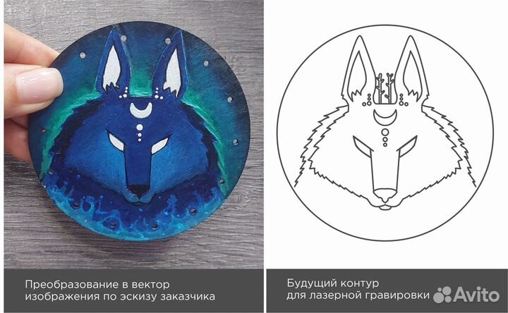 Отрисовка изображений в векторе, Corel Draw