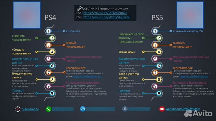 The Centennial Case : A Shijima Story PS4&PS5