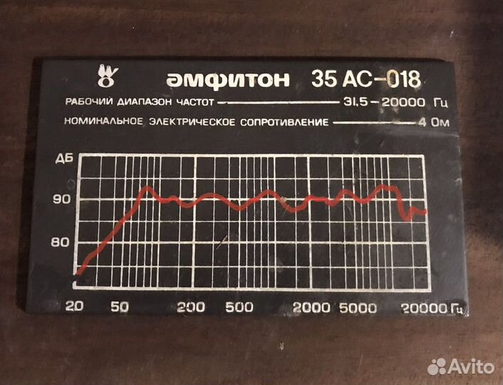 Колонки амфитон 35ас 018