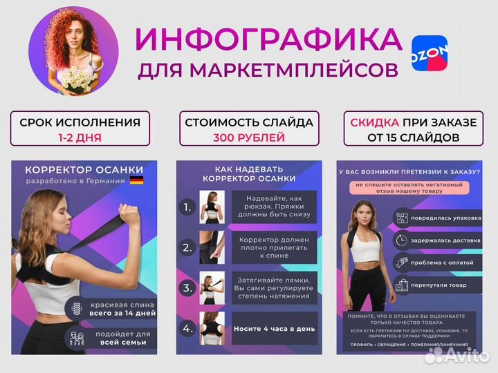 Инфографика для маркетплейсов