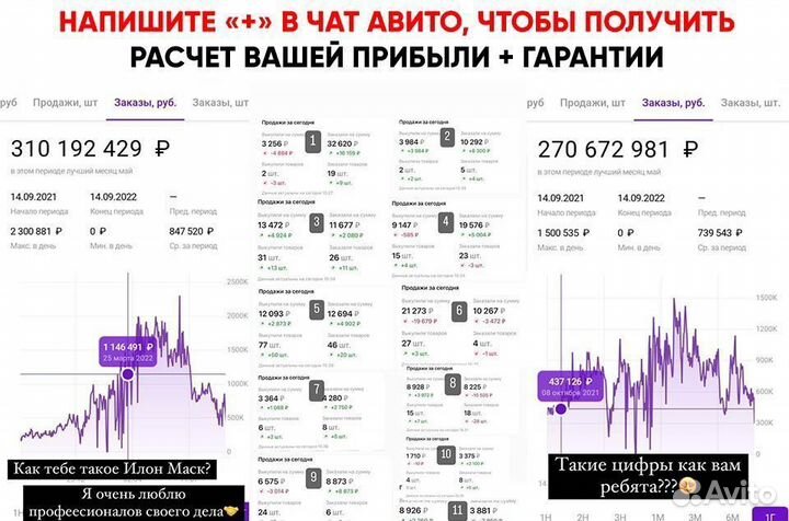 Ищу партнера. Доля в бизнесе, доход 33 тр/мес