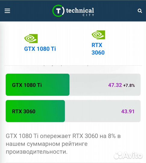Видеокарта ichill GTX 1080TI 11GB DDR5X 384BIT