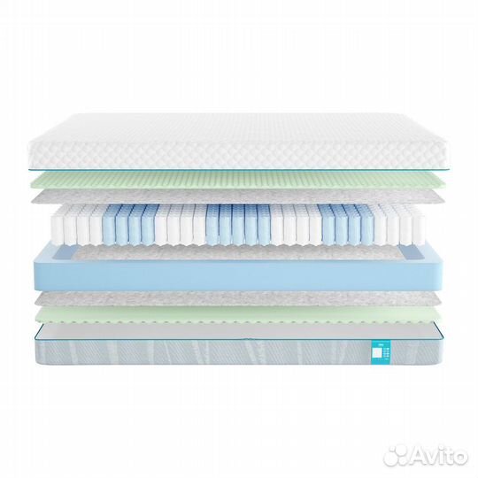 Матрас 180х200 Promtex Soft Standart M