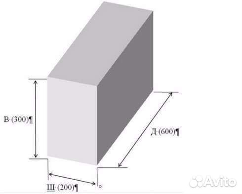 Продам газоблоки