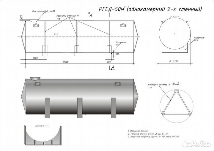 Резервуары АЗС 50м3